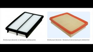 Какой воздушный фильтр выбрать?, Как воздушный фильтр работает и часто ли нуждаются в замене?