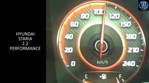 HYUNDAI STARIA 2.2 TOP SPEED#hyundaistaria