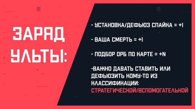 Фундаментальные правила об УЛЬТЕ в Valorant, о которых многие забывают смотреть онлайн