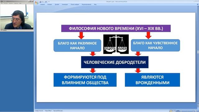 ТЕМА 1. ВВЕДЕНИЕ В КУРС ИСТОРИИ СОЦИАЛЬНОЙ РАБОТЫ