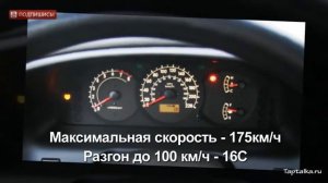 Киа Спектра 2006 технические характеристики | Обзор Kia Spectra 2006 | Киа Спектра седан