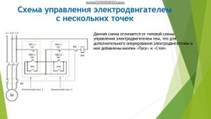 Видеоурок Управление электрическими двигателями Жусупов Т.Х.