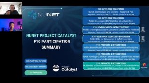 Project Catalyst Sprint 4 - Proposal Pitches from Fund 10 - Cardano