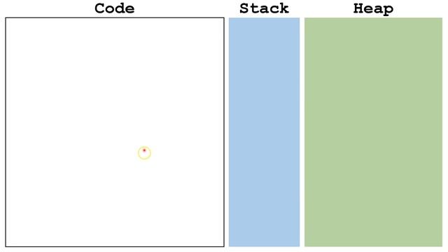 Checking Equality in Java ( == vs equals method ) смотреть онлайн