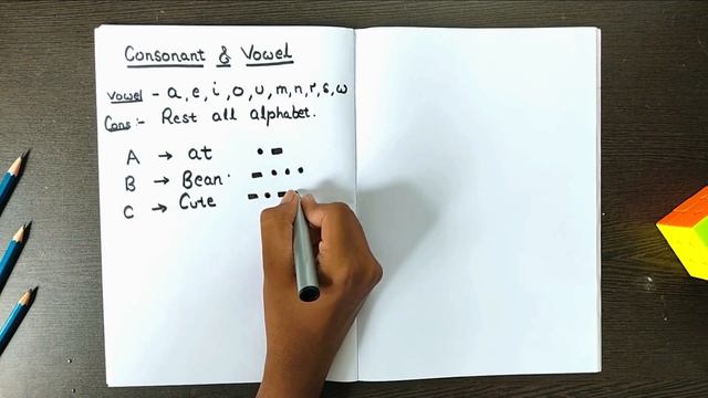 How I learn MORSE CODE in 15 min | My own method- in hindi смотреть онлайн