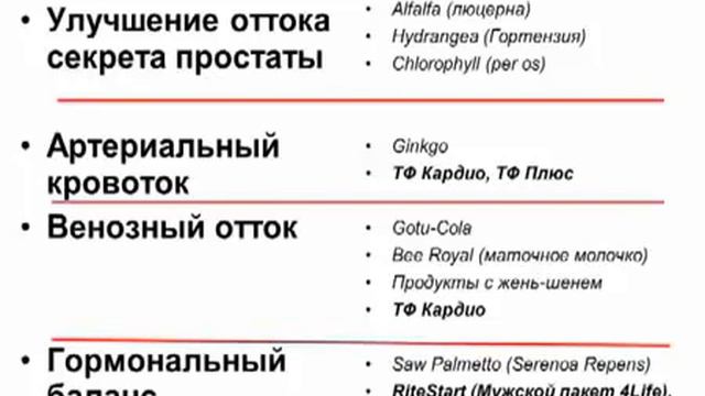 Увеличена простата как лечить