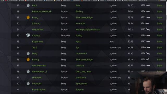 (Part 13/18) Starcraft2 Bot AI Gauntlet Tournament смотреть онлайн