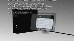 ip телефония для чайников