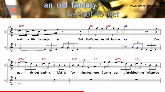 Saving all my love for you - Whitney Houston (Alto Saxophone Sheet Music Bb Key / Karaoke / Easy) смотреть онлайн