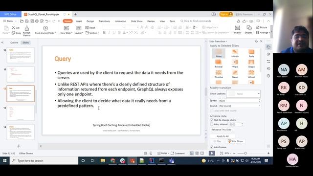 Webinar on GraphQL : Everything you need to Know | Vedity Tech Talks смотреть онлайн