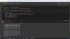 Торговый робот MACD на Python для Bybit