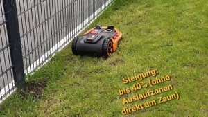 Quick Review Worx M700 Plus WR167E