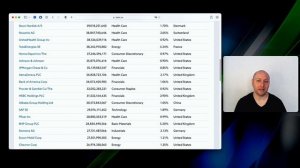 Куда инвестирует самый большой фонд в мире? Государственный пенсионный фонд Норвегии
