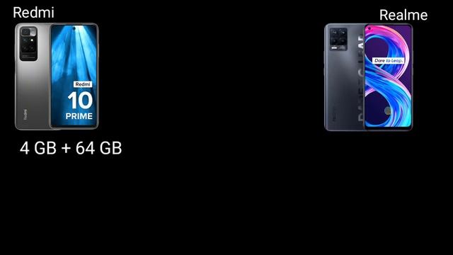 Redmi 10 Prime VS Realme 8 Camparison | Display, Camera, Price, Processor, Battery, Specification | смотреть онлайн