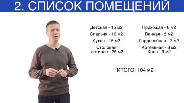 Дом из газобетона цена откуда. Как сделать проект дома самому? Разработать эскизный проект