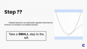 Gradient descent with JAX