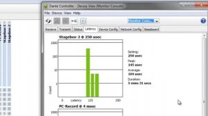 Dante Controller v3.5: Latency Monitoring