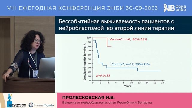 Пролесковская И. В. "Вакцина от нейробластомы: опыт Республики Беларусь" смотреть онлайн