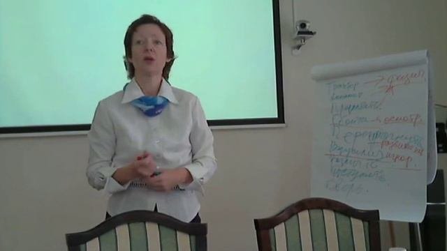 Как снять с должности руководителя