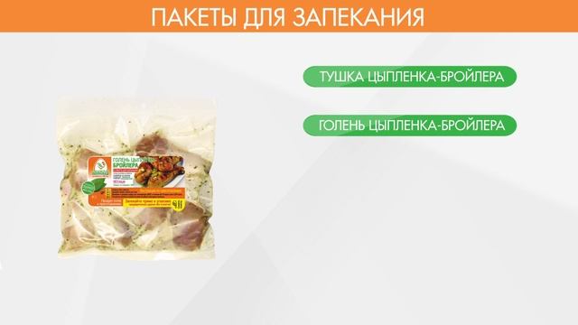 ООО Удмуртская птицефабрика (бренд  Глазовская птица) Сельхозпредприятие, Мясной продукт, Птицеферм