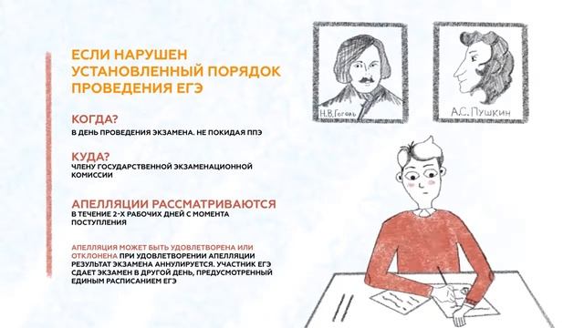 Как подавать аппеляцию смотреть онлайн