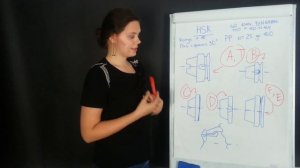 1.8 Конуса HSK и PSK Capto | Полый инструментальный конус | Полигональный конус