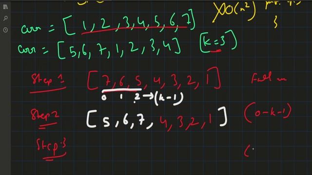 Rotate array by k positions in Java | Leetcode problems and solutions