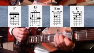 MVS - Fell in love with an Alien - Complete Guitar Lesson (beginner)