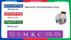 Рус тили 20 кадамда урганамиз (1-кадам:сузлар ёдлаш, родларни(МЖС) ажратиш)+Конкурс(Голибга 2000р?)