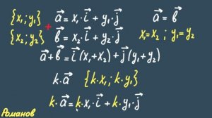КООРДИНАТЫ ВЕКТОРА Атанасян 919 926 класс 9
