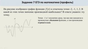 В какой из этих точек значение производной наибольшее