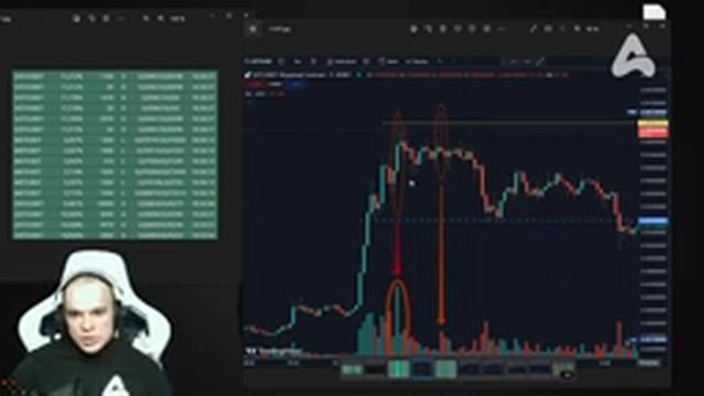 РАЗБОР НАШИХ СДЕЛОК НА КРИПТЕ. АРЕСТ До Квона = ПАМП USTC и LUNC. APEX NEWS. смотреть онлайн