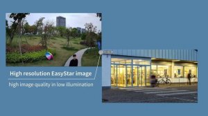 UNV 5MP EasyStar IP Cameras