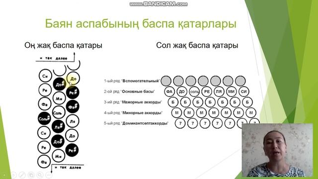 Тақырыбы: Баян музыкалық аспабы: даму тарихы, аспаптың құрылымы,аспапшының отырысы. смотреть онлайн