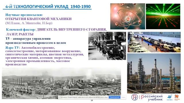 Современные проблемы технологического развития наука, техника, технологии