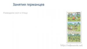 Древние германцы и Римская Империя