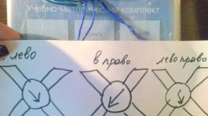 Основные узлы фенечки из мулине