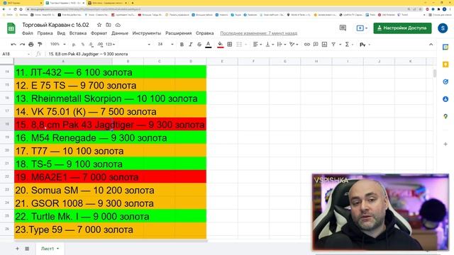 Вспышка о ВСЕХ 40 танках Торгового Каравана | WoT смотреть онлайн