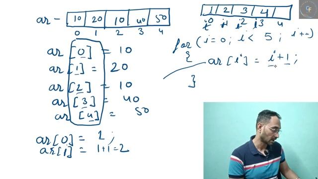 Array Insertion and Traversal in Java Coding Example || Coding Fundamentals with Trilok