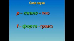 Видео урок Пряхин А А Средства музыкальной выразительности