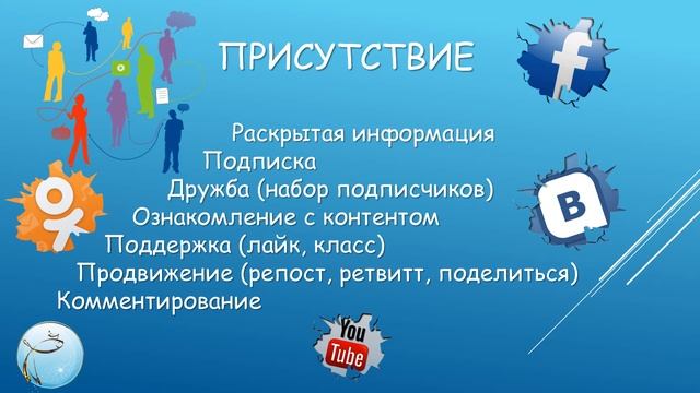 Начинаем работать в соц сетях смотреть онлайн