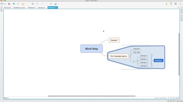 Ментальная карта Mindmap / Мой опыт