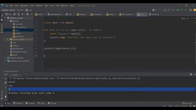 Node JS фундаментальный курс от А до Я. Node.js Теория и практика