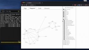 Looset Prototype - Source Code Visualization