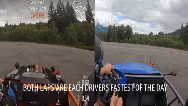 Exocet Vs. Exocet (Honda K24(?) Exocet vs. My Turbo Exocet) Autocross смотреть онлайн