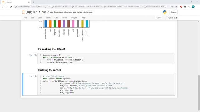 Apriori in Python смотреть онлайн