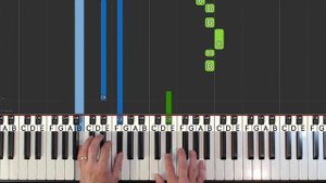 Radiohead - Creep - EASY Piano Tutorial