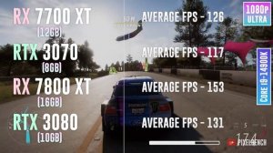 RX 7700 XT vs RTX 3070 vs RX 7800 XT vs RTX 3080 - Test in 16 Games