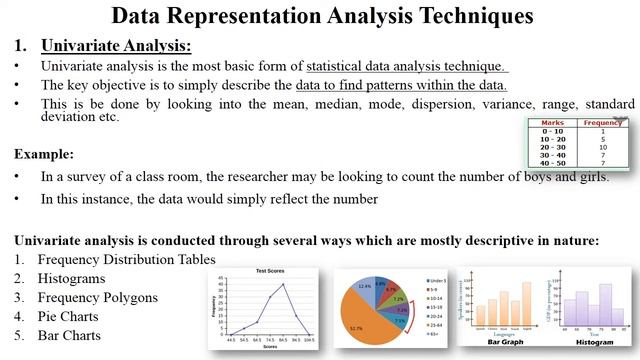 ML 15 : Univariate & Multivariate Regression | Data Representation Analysis Techniques | Examples