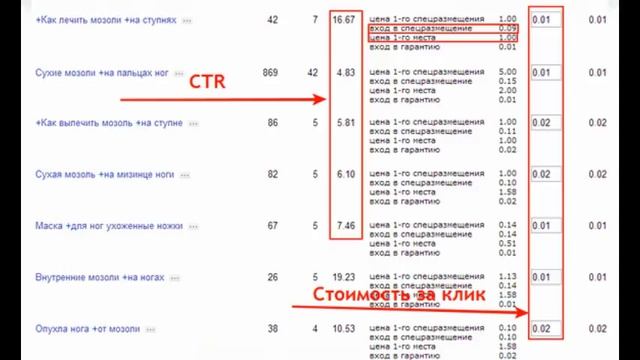 как продать одежду через интернет
